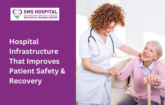 Improves Patient Safety & Recovery